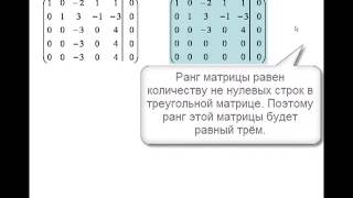 Фундаментальная система решений видеоурок [upl. by Ming]