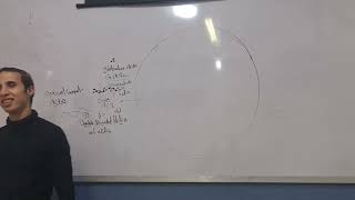 Cytoskeleton المحاضرة الثانية الجزء الاول لدكتور رمزي [upl. by Rozella655]