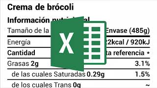 Software de nutrición y control de alérgenos [upl. by Veron]