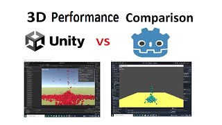 Godot 4 vs Unity Game Engine Comparison in 3D Performance [upl. by Rapsac590]