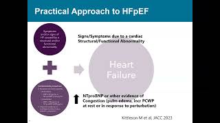 DOIM GR 32824 Crutchfield Lecture Heart Failure with Preserved Ejection Fraction in 2024 [upl. by Elladine119]