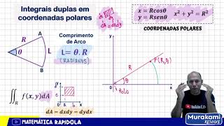 Integrais Duplas  Coordenadas Polares 01 [upl. by Nathalie]