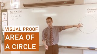 Quick Visual Proof Area of a Circle [upl. by Nacul580]