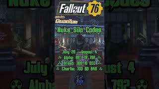 Outdated Fallout 76 Nuke Silo Codes July 29th  August 4th 2024 [upl. by Niknar]