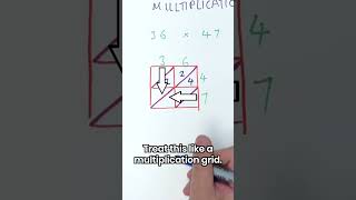 Master Multiplication With Lattice Method 2x2 [upl. by John]