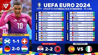 🔵 UEFA EURO 2024 Match Results Today amp Standings Table as of 19 June 2024  Germany vs Hungary [upl. by Leelaj]