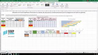 Utilisation des outils graphiques Excel pour la création des documents dordonnancement [upl. by Nikola427]