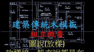 建築傳統木模板組立概要 圖說認識放樣 [upl. by Tnerb615]