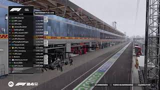 F1 2024 LRN Seizoen 6 Round 518 op Canada [upl. by Yort642]