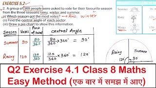 Q2 Ex 41  Ch 4 Data Handling  Class 8 Maths NCERT [upl. by Claudia]