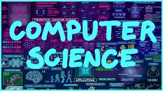 Map of Computer Science [upl. by Llyrpa84]