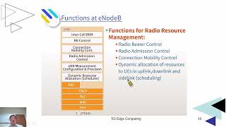 5G邊緣計算  24 Functions of Evolved Packet Core EPC [upl. by Saiasi]