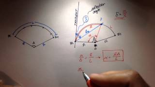 Advanced Geomatics Introduction To Deflection Angles amp Staking [upl. by Netniuq706]