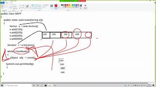 Data Fetching Using ListIterator [upl. by Reggy633]