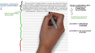 Redação  modelo pronto  Saúde Mental Como Desafio da Sociedade Contemporânea [upl. by Latty]