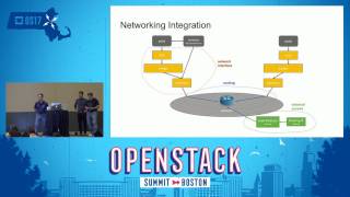 Kubernetes on OpenStack Whats Available and Where Are the Gaps [upl. by Buchalter]