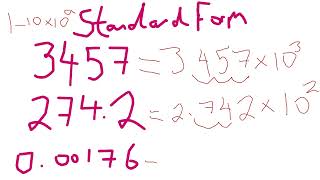 GCSE 91 Maths Standard Form Video Tutorial Lesson RecapRevisionLearning KS3 Maths AQA OCR PEARSON [upl. by Werdn]