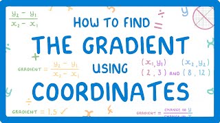 GCSE Maths  How to Find the Gradient Using the Coordinates of Two Points 66 [upl. by Lorita]