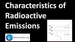 Nuclear Chemistry Part 1  Types of Radiation [upl. by Assilem]