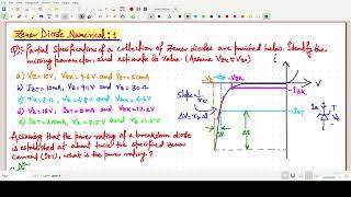 Zener Diode Numerical 1 Microelectronics Circuits [upl. by Ainahpets751]