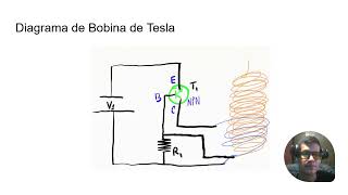 Proyecto bobina tesla mg18045 [upl. by Azzil]