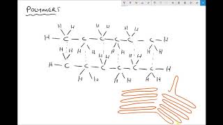 Linear Branched and Cross Linked Polymers and Polymer Crystallinity [upl. by Lleze]