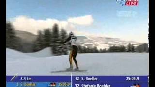 World Ski Championship 2005 Oberstdorf Womens 10K Freestyle part 1 [upl. by Nylirehs]