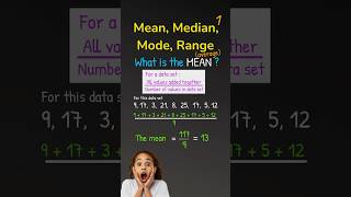 Mean Median Mode amp Range maths statistics meanandmedian statisticsexplained dataanalysis [upl. by Irroc]