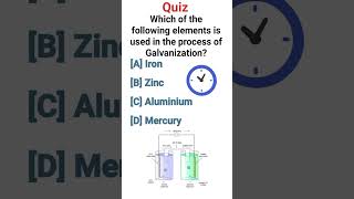 elementsGalvanizationIronZincAluminiumMercurychemistry Metals [upl. by Namia405]