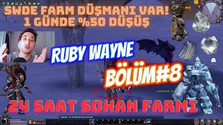 WAYNE İLE FARM 8 24 SAAT SOHAN FARMI SWDE FARM KATİLİ VAR FİYATLAR P DÜŞÜYOR YENİ ZIRHmetin2 [upl. by Tray287]