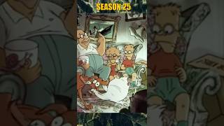 LES SIMPSONS par Sylvain Chomet [upl. by Nnalatsyrc]