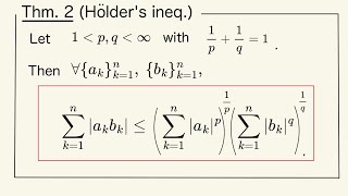 Hölderの不等式ヘルダーの不等式 [upl. by Alys291]