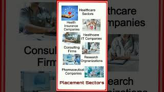 BSc Medical Record Science Course Details collegestep trending trendingshorts alliedhealth [upl. by Lorens592]