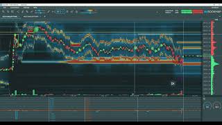 ¡Operativa ES premarket CPI importancia de entender como funciona el cruce de órdenes [upl. by Konstance728]