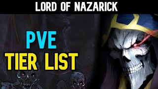 Lord of Nazarick  Pve Tier List [upl. by Anoynek]