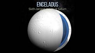 Saturns Moon Enceladus Microbial life is a real possibility [upl. by Eineg]