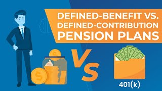 What Are Defined Contribution and Defined Benefit Pension Plans [upl. by Lanor159]