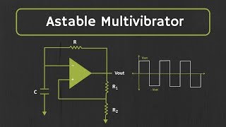 Astable Multivibrator using opamp Explained [upl. by Viehmann449]