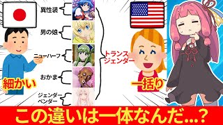 外国人さん「日本のキャラが多様性な理由はこれだ！」→ネット民、驚く… [upl. by Ecyob]