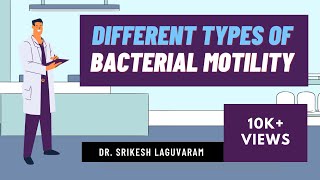 Types of Bacterial Motility  Quick revision [upl. by Noterb122]