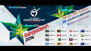 Icc U19 Cricket World Cup 2016 amp 2018 Intro Music [upl. by Beatrice]