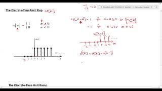 M1 Lec 4 Elementary SignalsSingularity Functions Impulse step ramp [upl. by Genaro]