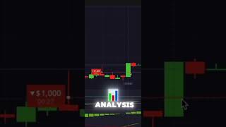 The 1Minute Technical Analysis Hack You Need to Know [upl. by Kapeed]