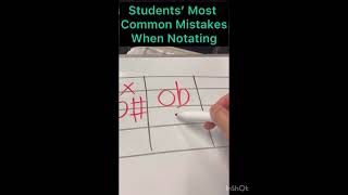 Students’ Most Common Mistakes When Notating [upl. by Silra]