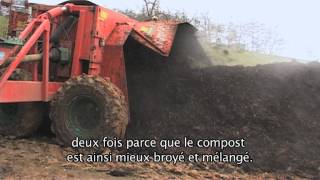 Fumiers de ferme Protéger composter et épandre [upl. by Eiclehc776]