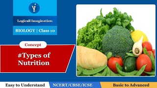 Types of Nutrition  SaprophyticHolozoicParasatic Nutrition Class 10 Biology logicalimagination1 [upl. by Emil]