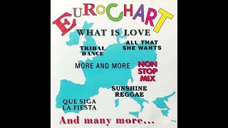 Eurochart Compilation 1993 [upl. by Deeanne]