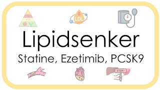 Lipidsenker – Pharmakologie Statine Ezetimib PCSK9 Dyslipidämie Familiäre Hypercholesterinämie [upl. by Kong179]