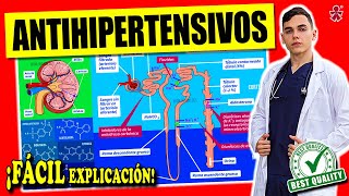 ANTIHIPERTENSIVOS  CLASIFICACIÓN y MECANISMO DE ACCIÓN [upl. by Giamo]