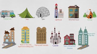 Different Types of Houses  List of House Types in English [upl. by Herschel884]